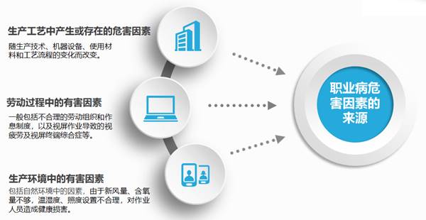 说明: C:\Users\Administrator\AppData\Roaming\Tencent\Users\14993092\QQ\WinTemp\RichOle\L7{B]R6$7FI$K5BHX7N@)GT.png