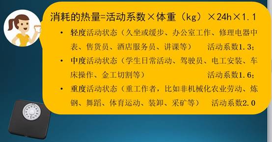 说明: E:\liying评价\2018\中心网页2018\微信\卡路里\QQ截图20180711155126.jpg