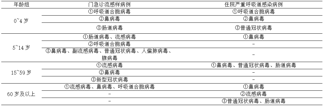 1761805160895663.png 12.png