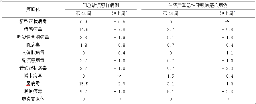 1762737171110875.png 1110.png