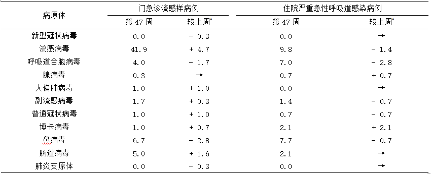 1764555723815280.png 1764555723815280.png