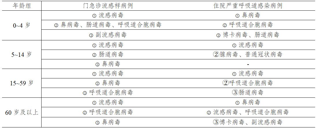 1764555790119099.png 12.png