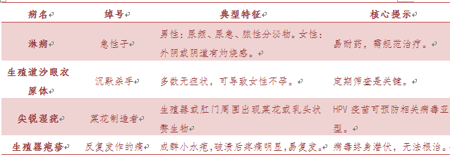 1764659892137912.png QQ截图20251202151252.png