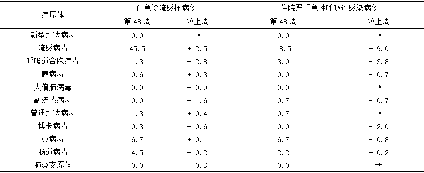 1765264304896395.png 1765264304896395.png