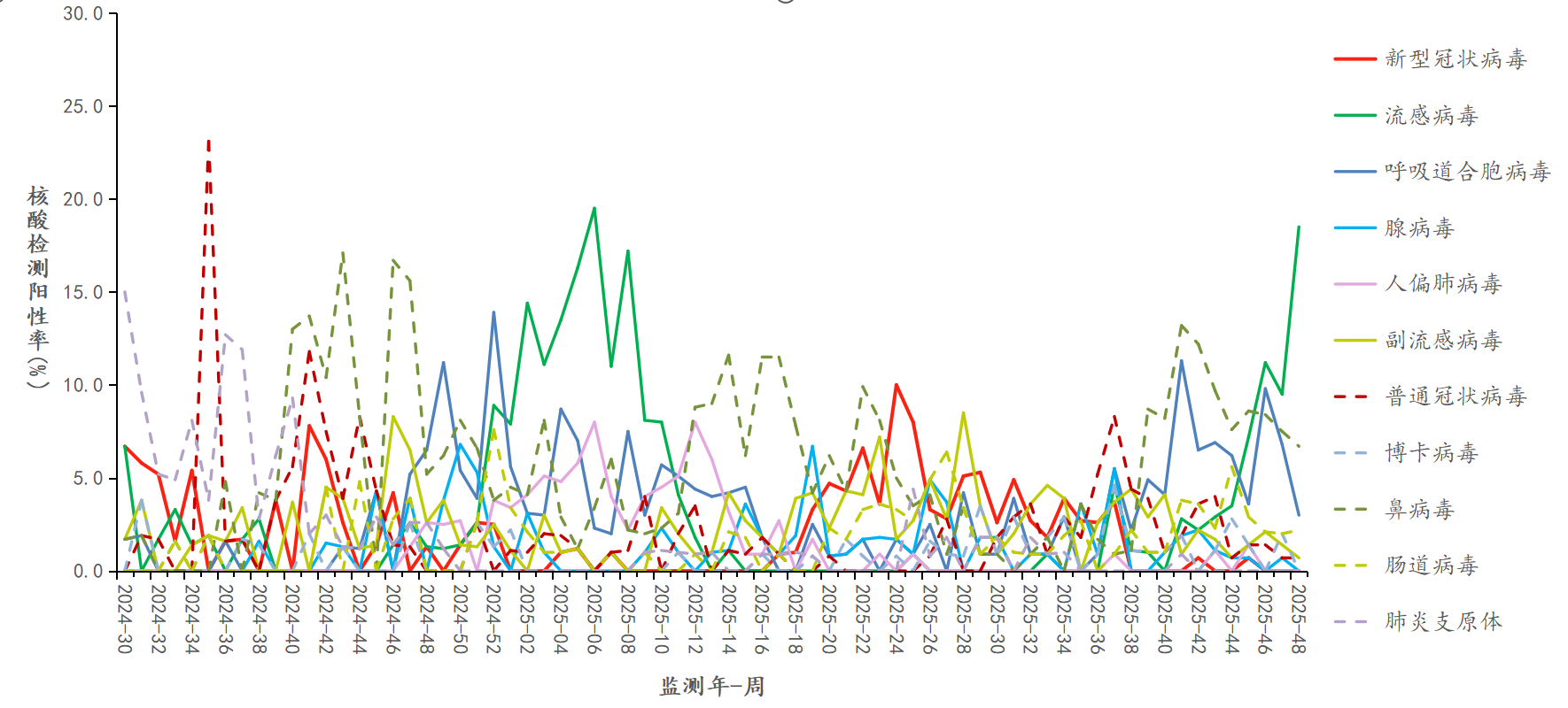 1765264406986288.png 1765264406986288.png