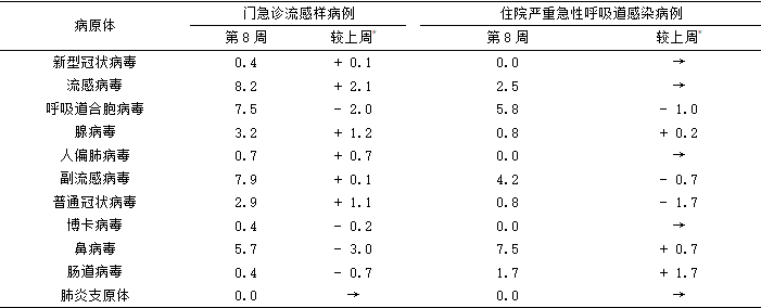 1772184862120114.png 1.png