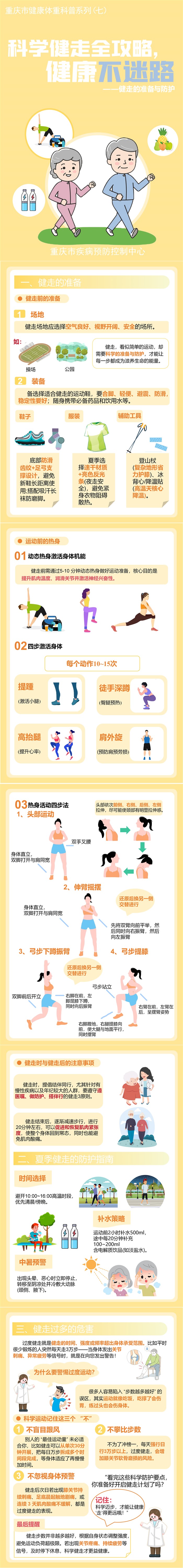 科学健走全攻略，健康不迷路——健走的准备与防护.jpg