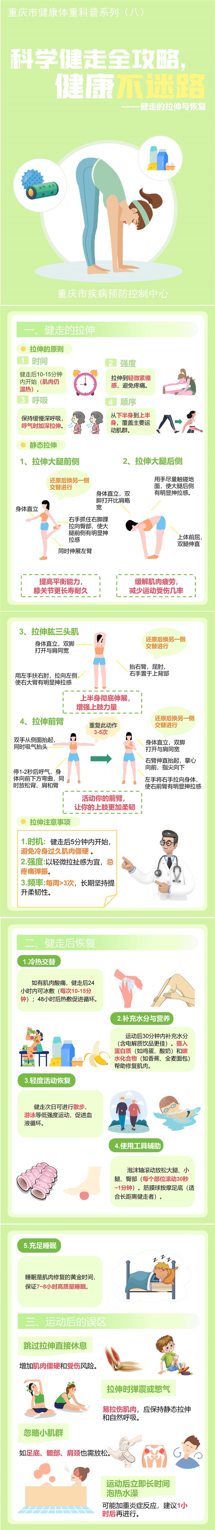 科学健走全攻略，健康不迷路——健走的拉伸与恢复.jpg