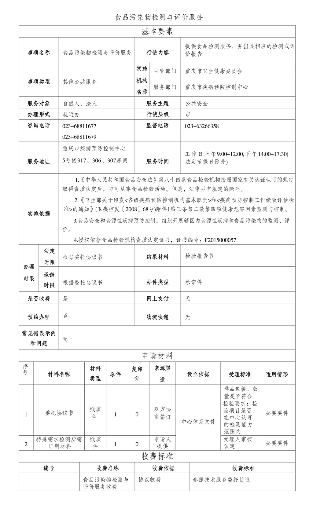 技术服务-二级分类-2-1.食品污染物检测与评价-1服务内容(1)_Jc.jpg